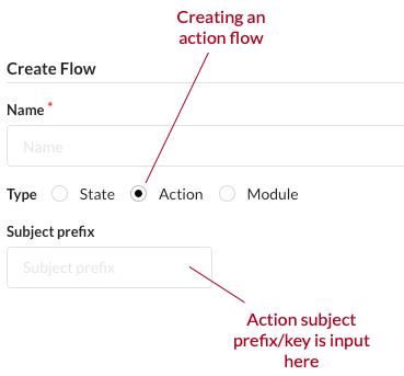 Creating an action-flow