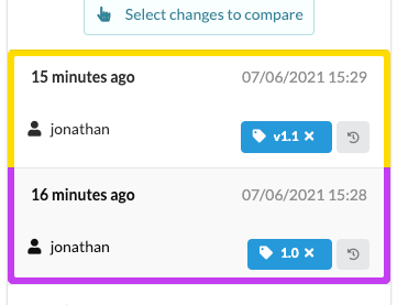 Flows gets tagged automatically when getting them from a hub or when publishing them