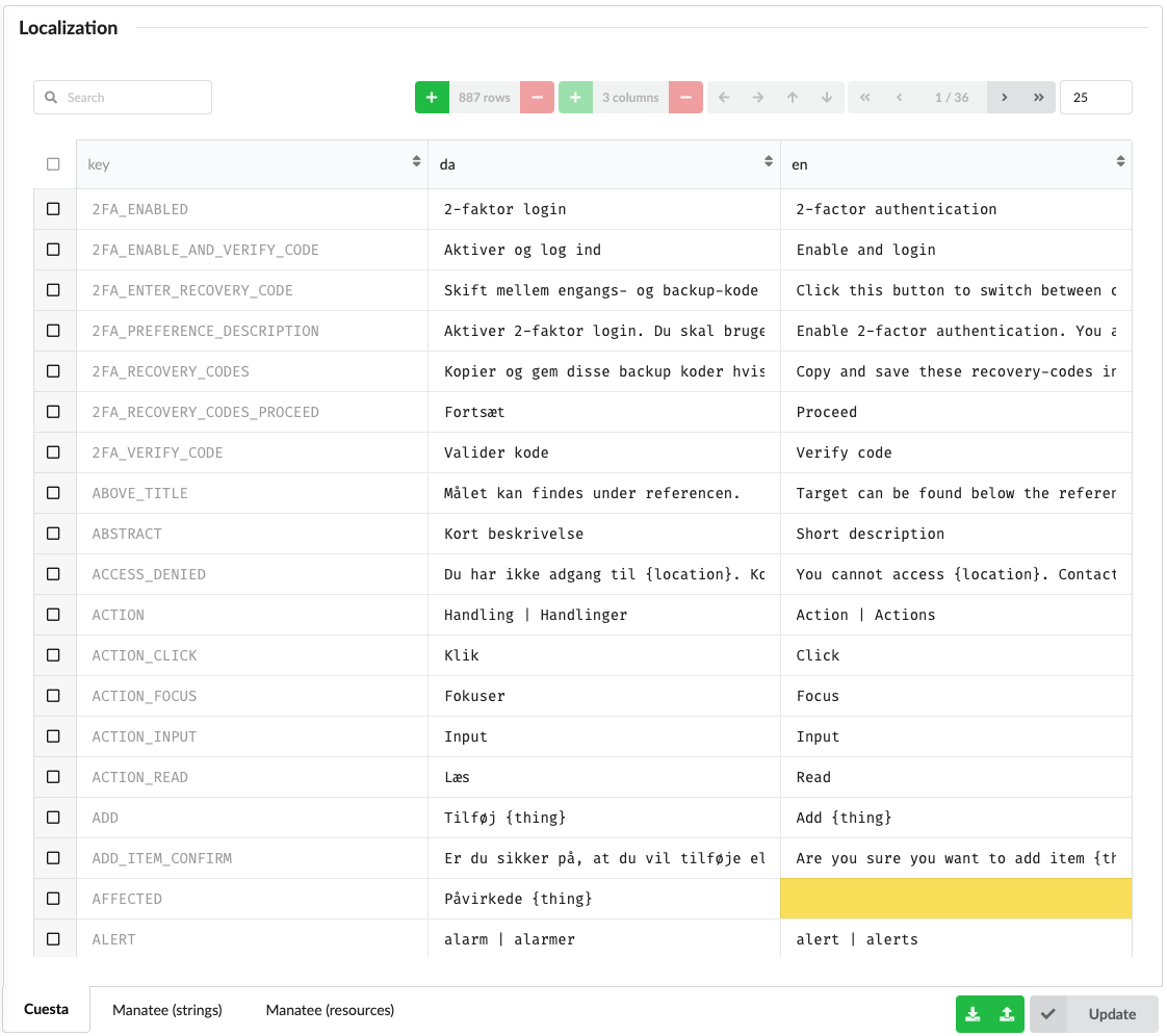 Editing the localized strings for Cuesta