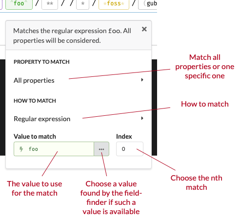 The editor menu for a normal element