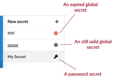 List of secrets