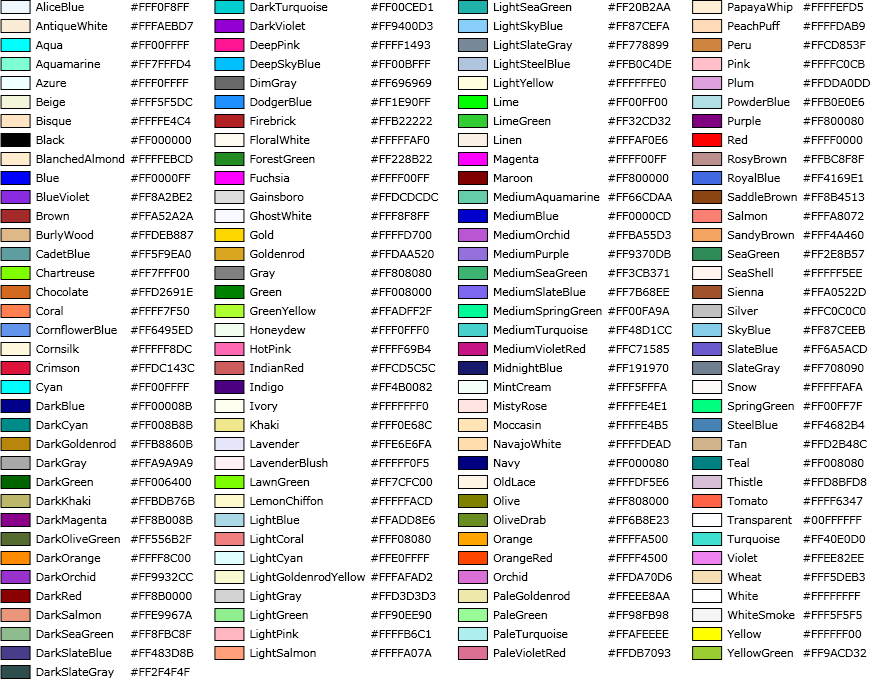 A table of named colors