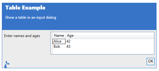 Example of a table input