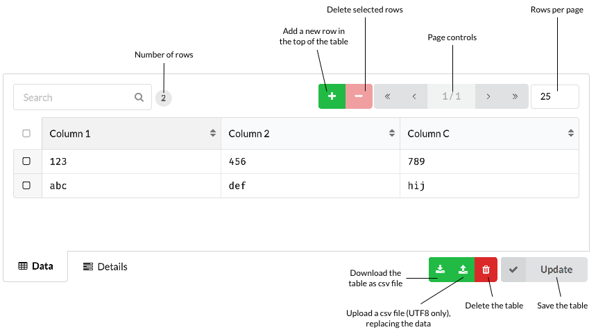 The UI for managing tables